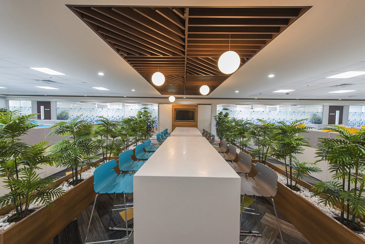 時尚辦公室裝修效果圖-1500平方辦公室裝修設計案例-合肥卓創裝飾公司